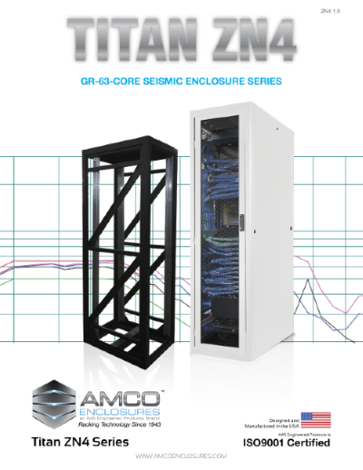 AMCO- New Titan ZN4 Server Racks