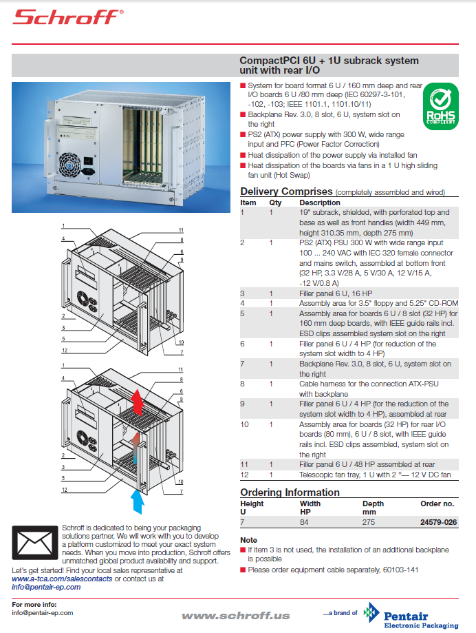 Pentair - CompactPCI 6U + 1U