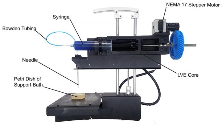 Bioprinter