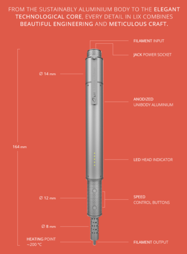 LIX pen specs