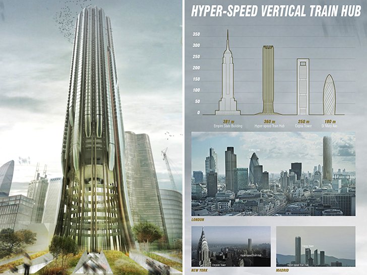 Hyper Speed Train Hub