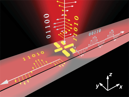 On-Chip_Nanoantenna