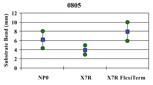 AVX223_Fig1