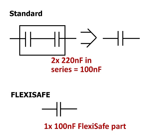 AVX223_Fig3a