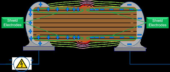 FAJH03_Capacitor_5_Oct2016