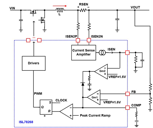 fapo_Intersil04_PassiveSpec_nov2014