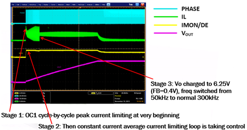 fapo_Intersil05_PassiveSpec_nov2014