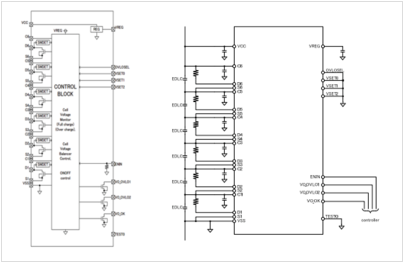 ROHM - Cell balance LSI for auto