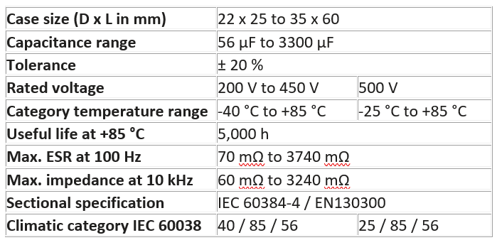 Vishay-257 PRM-SI-snap-in-aluminum-capacitors-specs.jpg