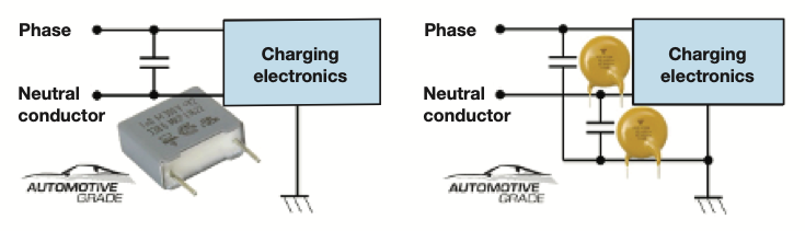 Vishay-safety-capacitors-Fig1