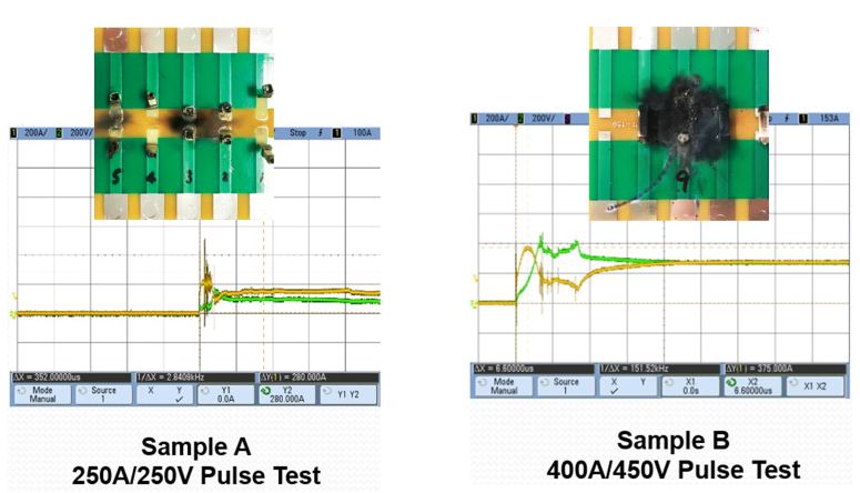 AEM02ab_CircProt_jun2017