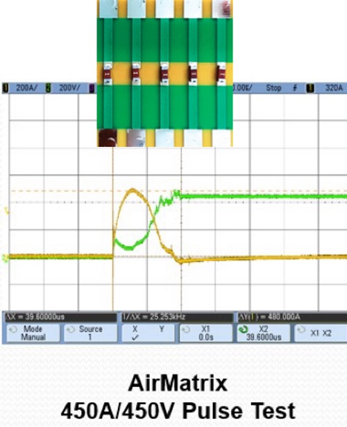 AEM03_CircProt_jun2017