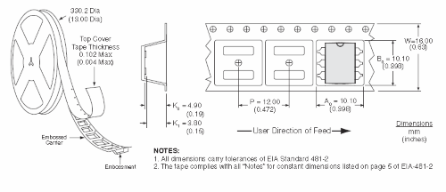 IXYS- SSR with integral current limiting