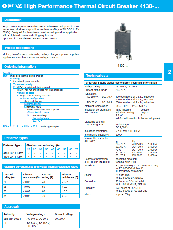 ETA - D4130_ENG Data Sheet