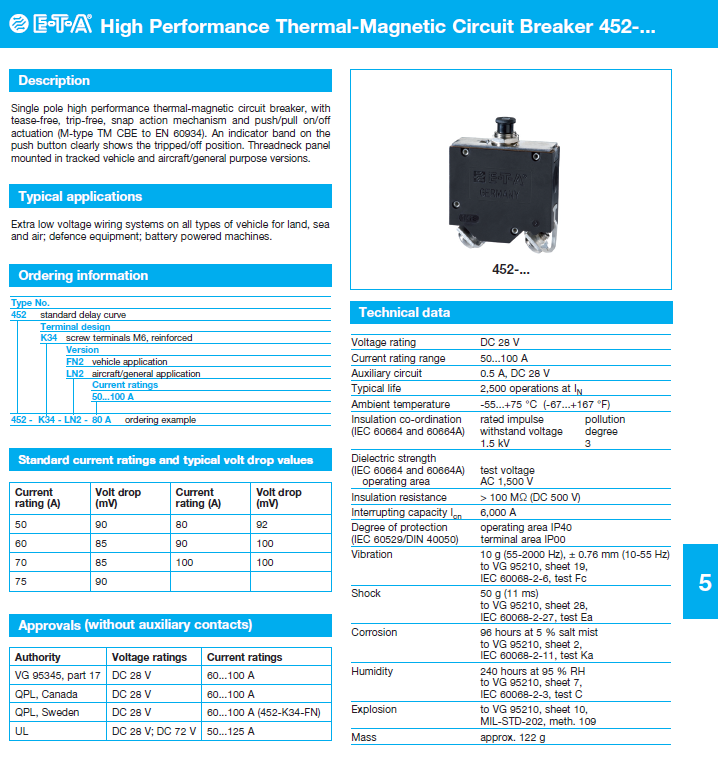 ETA - D452_ENG Data Sheet