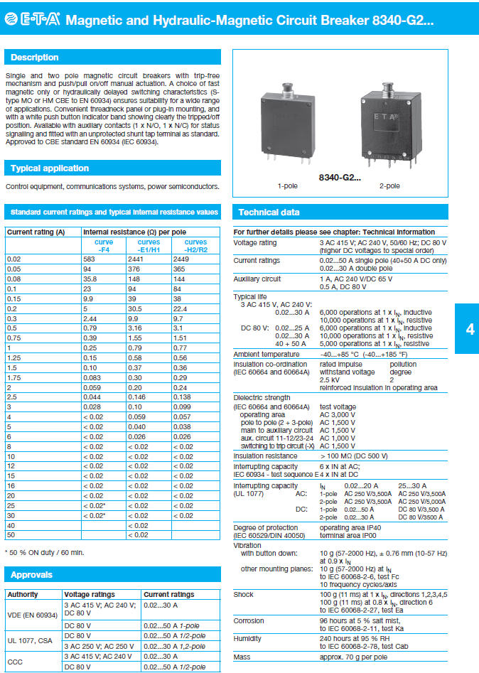 ETA - D8340-G_ENG Data Sheet