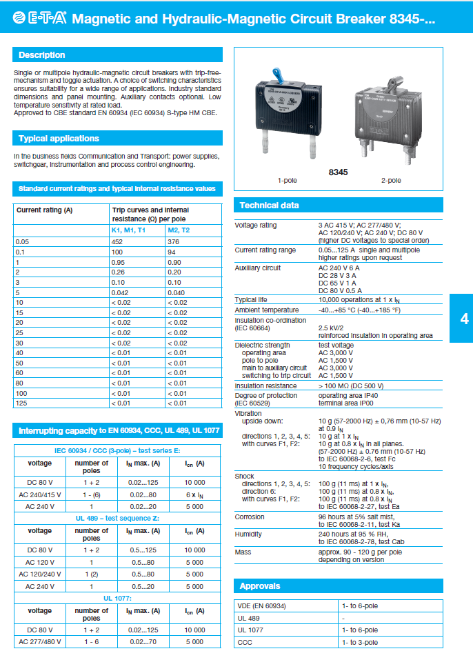 ETA - D8345_ENG Data Sheet