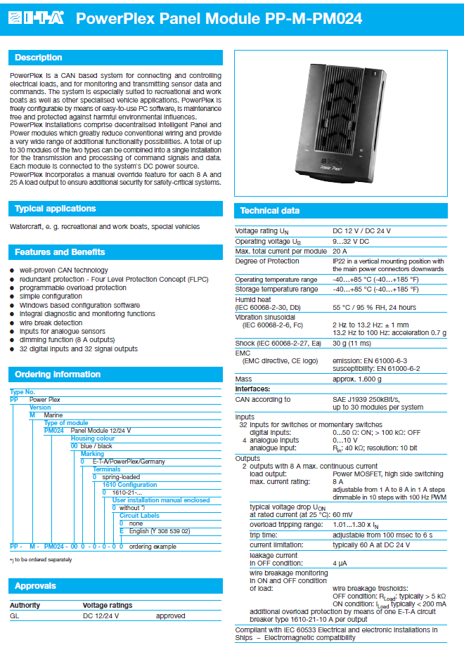 ETA - D_PP_Panel_e Data Sheet