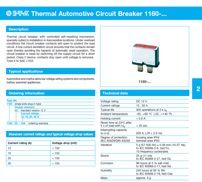 ETA - D1160_ENG Data Sheet