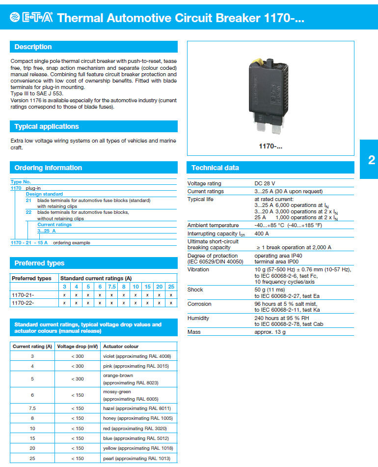 ETA - D_1170 ENG Data Sheet