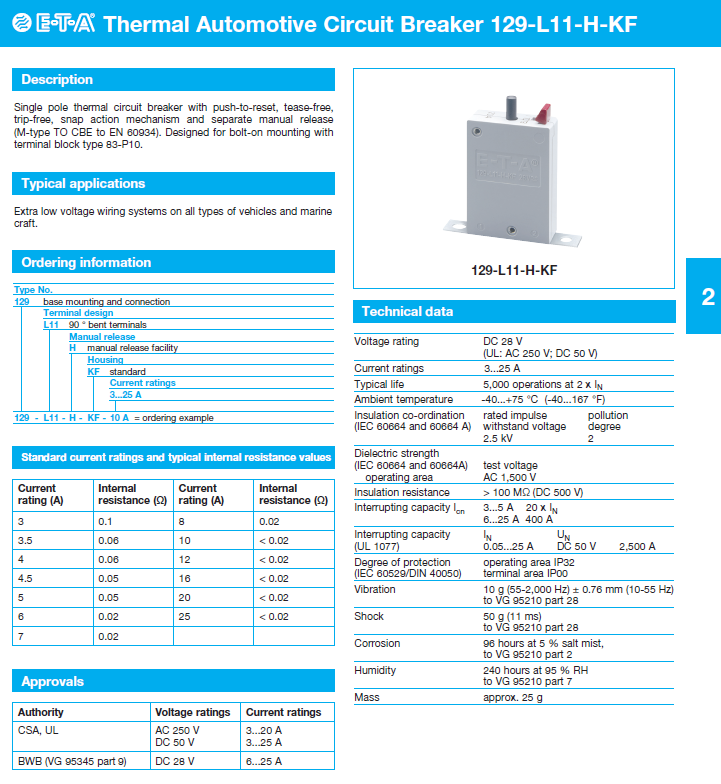 ETA - D129_ENG Datasheet