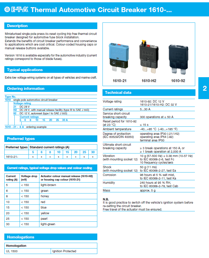 ETA - D1610_ENG Data Sheet