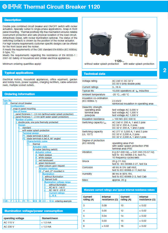 ETA - D1120_Eng Data Sheet