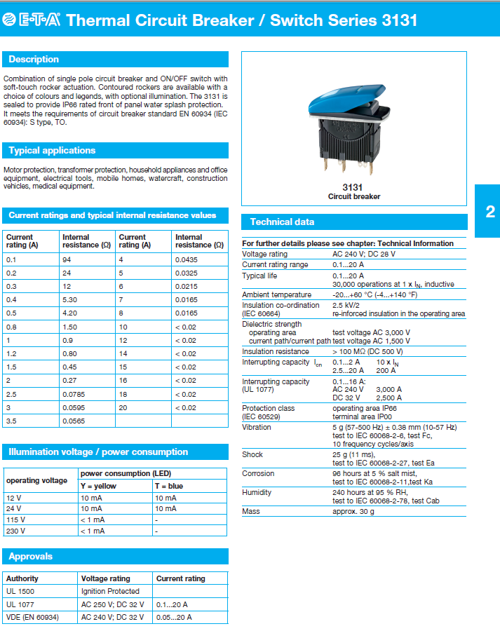 ETA - D3131-A_ENG Data Sheet