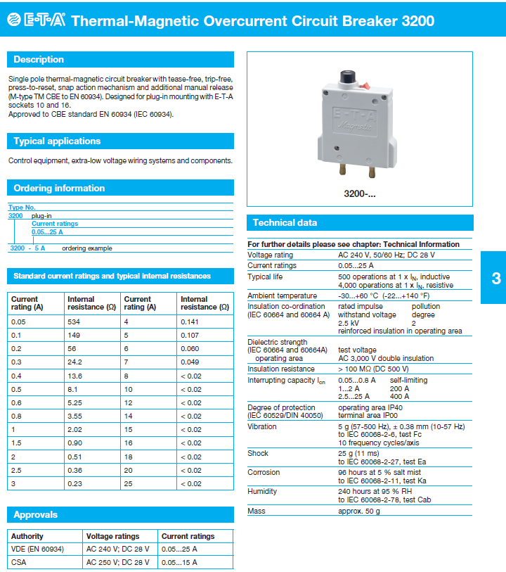 ETA - D3200_ENG Data Sheet