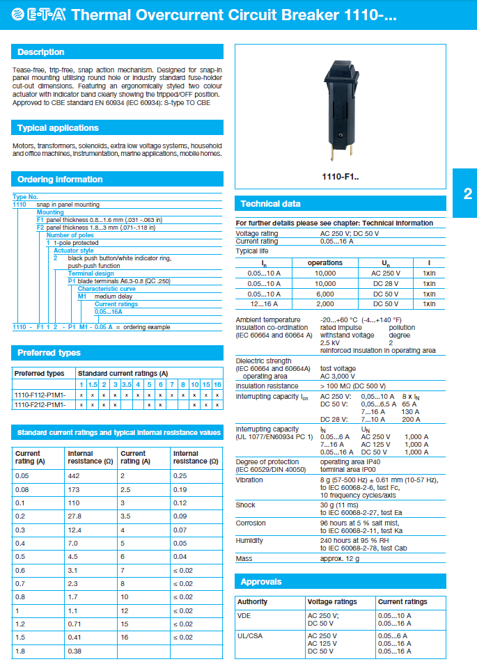 ETA - D-1110-ENG Data Sheet