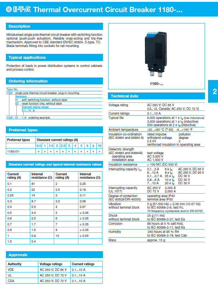 ETA - D1180_ENG Data Sheet