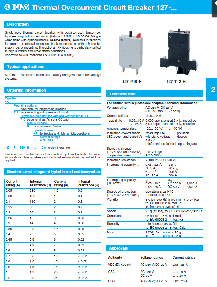 ETA - D127_Eng Data Sheet