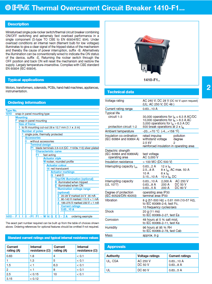 ETA - D1410-F1_ENG Data Sheet