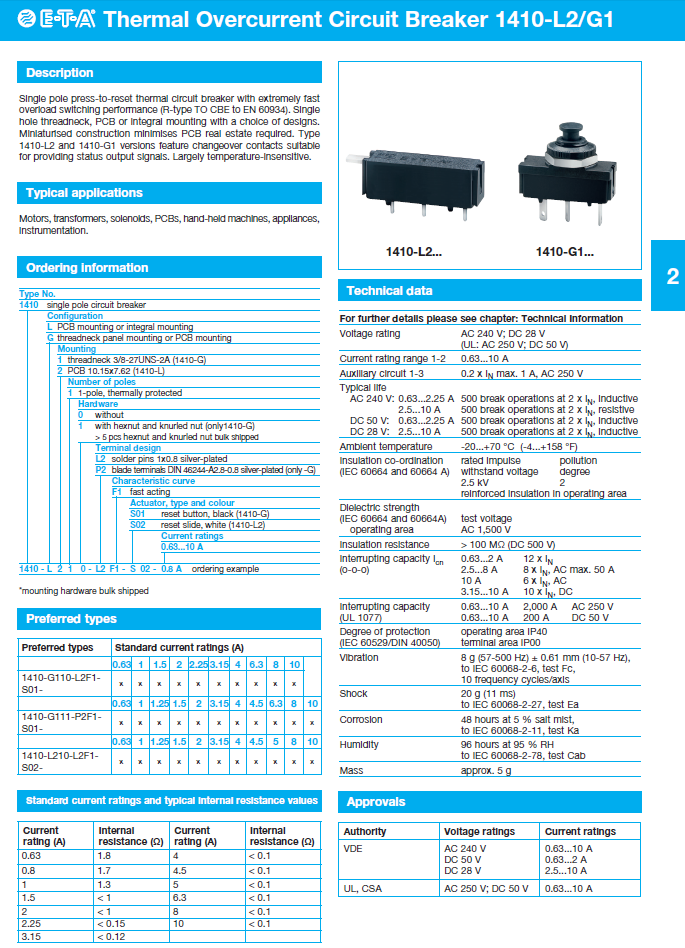 ETA - D1410_L2-G_ENG Data Sheet