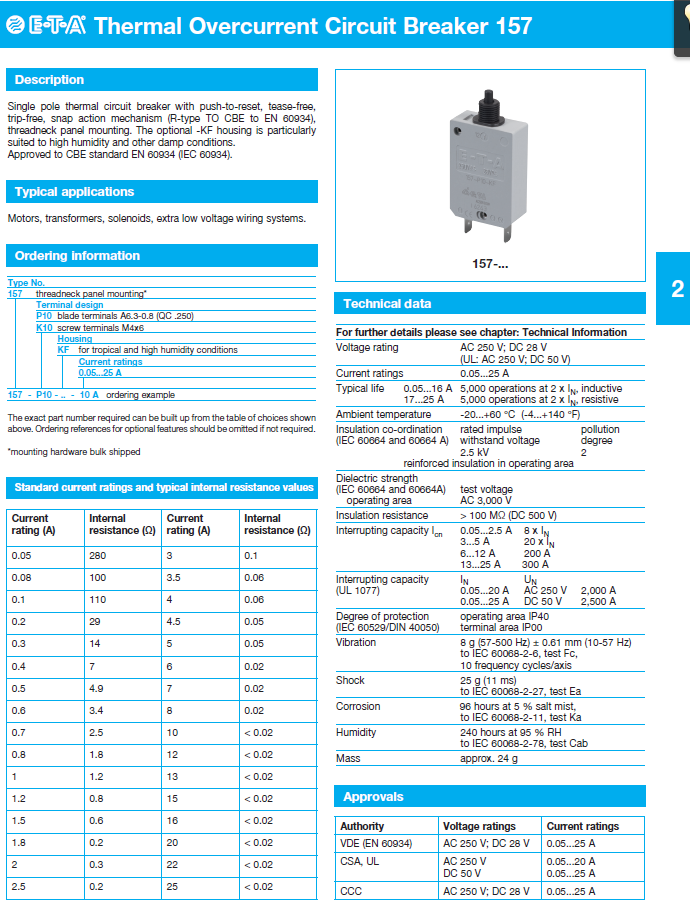 ETA - D157_ENG Data Sheet