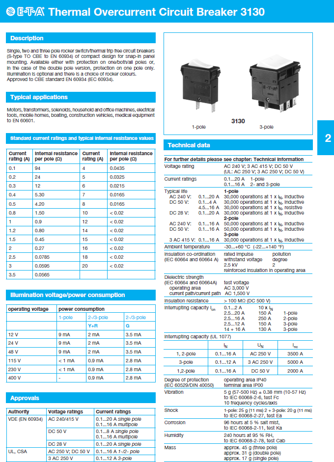 ETA - D3130_ENG Data Sheet