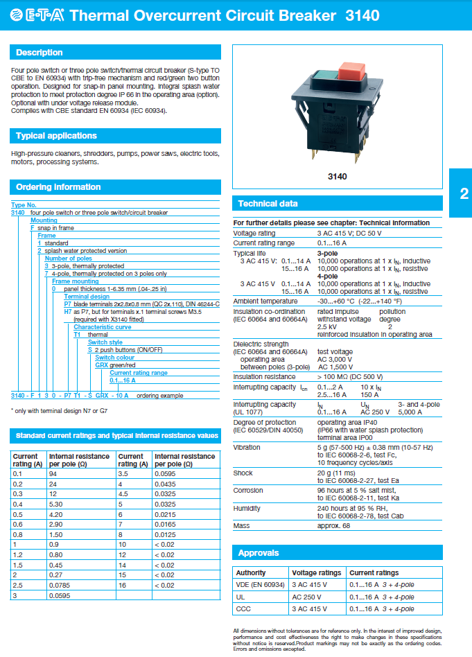 ETA - D3140_ENG Data Sheet