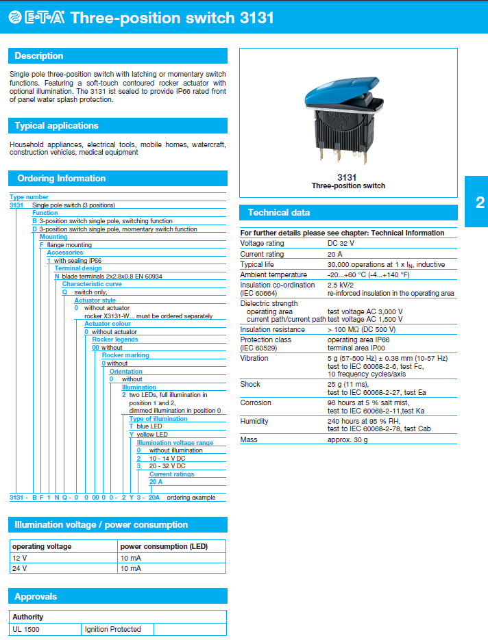 ETA - D3131B_ ENG Data Sheet