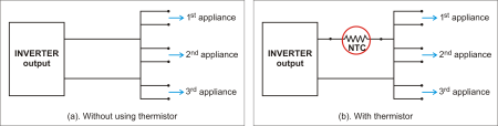 fapo_Ametherm01_Sensors_oct2013