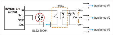 fapo_Ametherm02_Sensors_oct2013