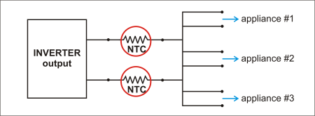 fapo_Ametherm03_Sensors_oct2013