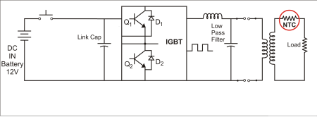 fapo_Ametherm04_Sensors_oct2013