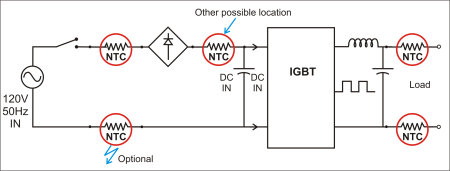 fapo_Ametherm05_Sensors_oct2013