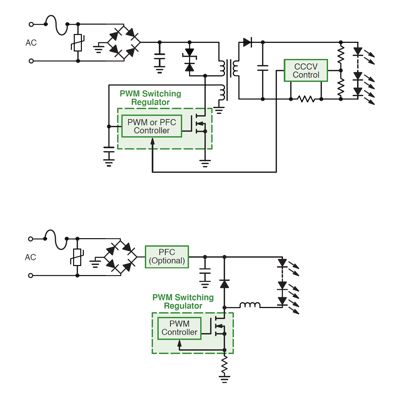 Fig 1A LF