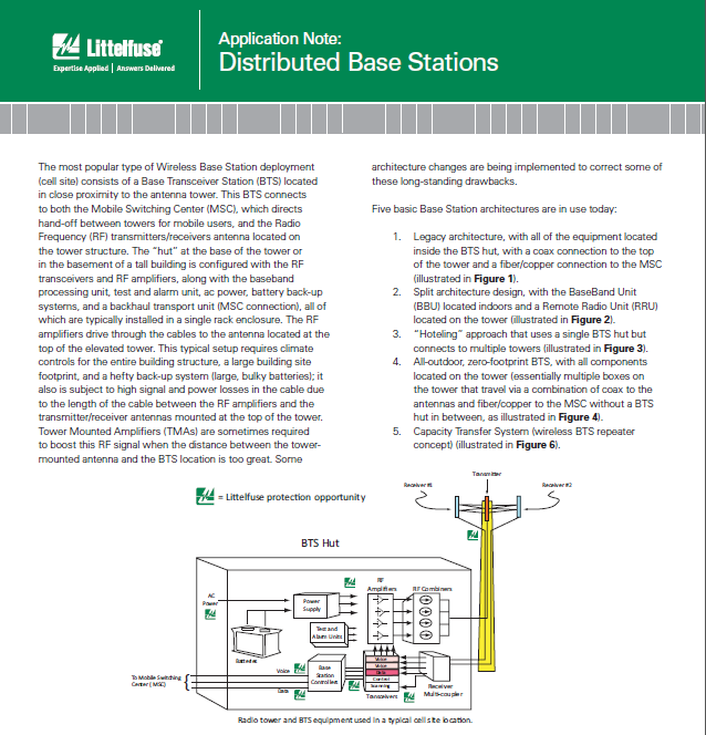 Littelfuse Distributed Base Stations