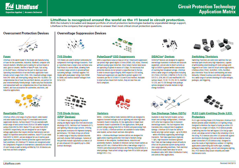 Littelfuse - 1524016471 CP Tech App Guide