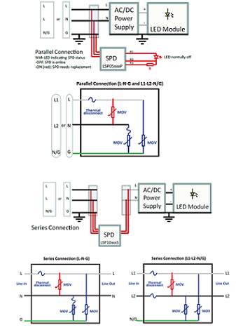 Littelfuse - LSP05-LSP10 block diagrams