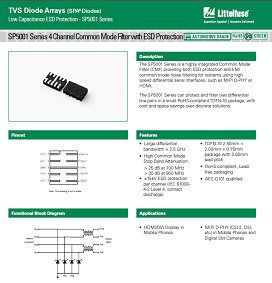 Littelfuse - TVs Diode Array