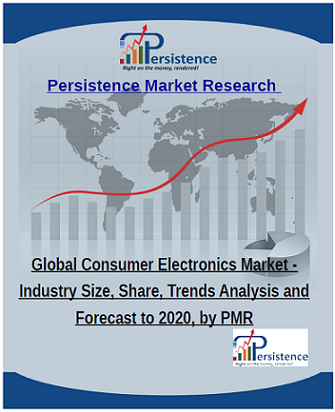Persistence Mkt Research - Global Consumer Elect. Mkt