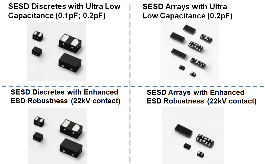 Littelfuse_electronics